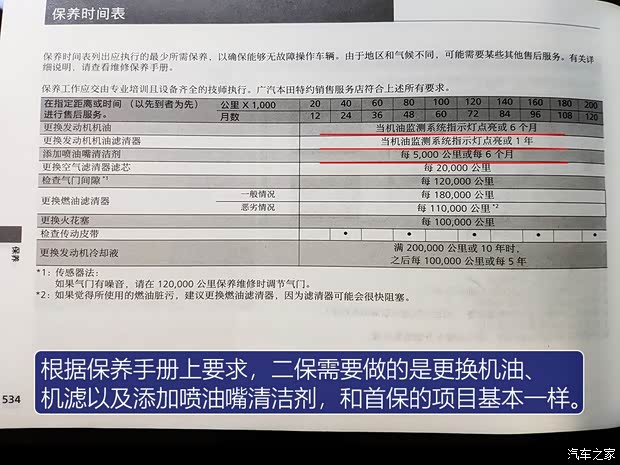 广汽本田 雅阁 2018款 260TURBO 旗舰版