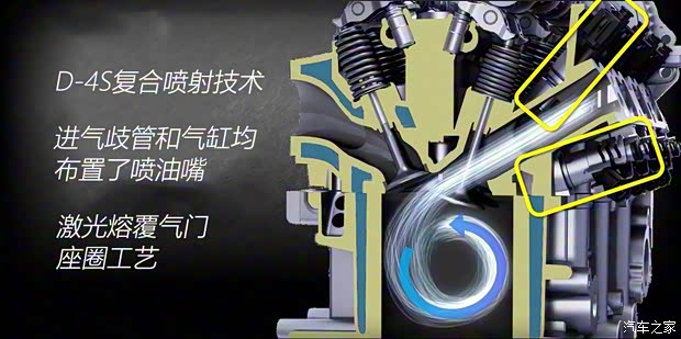 雷克萨斯 雷克萨斯UX 2019款 250h F SPORT 雷克萨斯 雷克萨斯UX 2019款 250h F SPORT