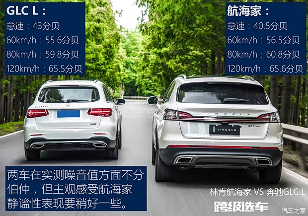 林肯 航海家 2019款 2.7T 四驱尊耀版 国V