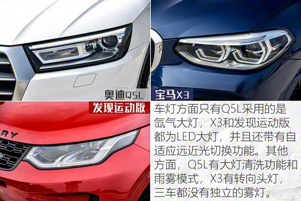 奇瑞捷豹路虎 發(fā)現(xiàn)運動版 2020款 249PS R-Dynamic 性能科技版 5座