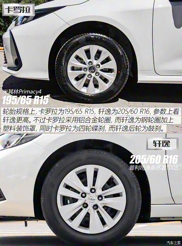一汽豐田 卡羅拉 2019款 1.2T S-CVT GL先鋒版