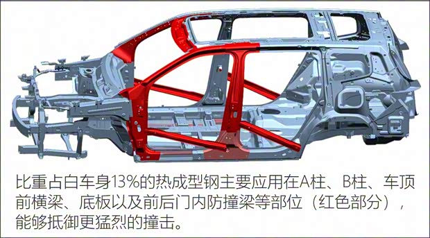 广汽菲克Jeep 大指挥官 2018款 2.0T 四驱尊享导航版 广汽菲克Jeep 大指挥官 2018款 2.0T 四驱尊享导航版