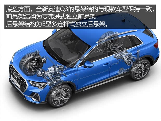 奥迪(进口) 奥迪Q3(进口) 2019款 基本型 奥迪(进口) 奥迪Q3(进口) 2019款 基本型