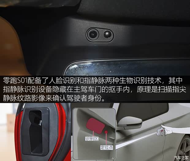 零跑汽車 零跑S01 2019款 380 Pro