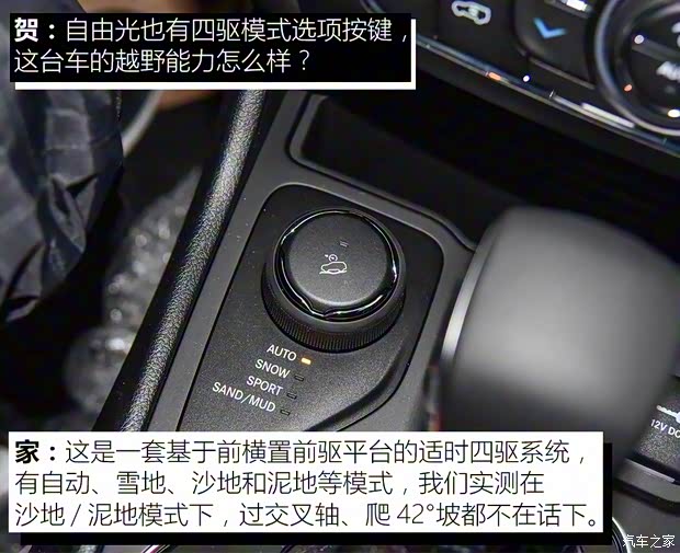 廣汽菲克Jeep 自由光 2019款 2.0T 四驅(qū)全能版 廣汽菲克Jeep 自由光 2019款 2.0T 四驅(qū)全能版