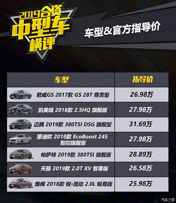 东风日产 天籁 2019款 2.0T XV 智尊版