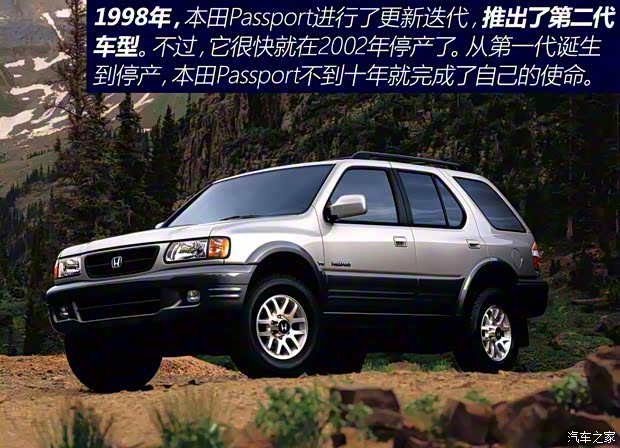 本田(進(jìn)口) Passport 2019款 基本型