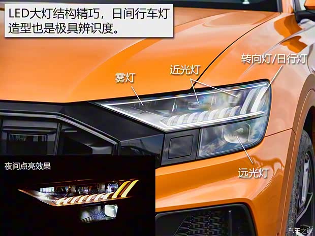 奧迪(進(jìn)口) 奧迪Q8 2019款 55 TFSI quattro