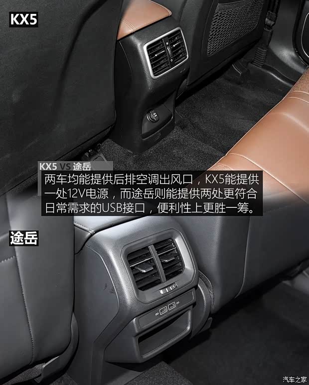 东风悦达起亚 起亚KX5 2019款 1.6T 自动两驱豪华