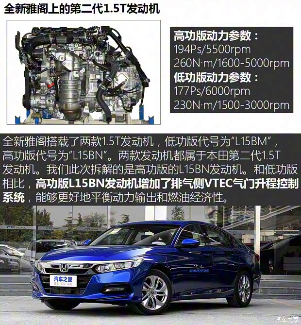 广汽本田 雅阁 2018款 260TURBO 旗舰版 广汽本田 雅阁 2018款 260TURBO 旗舰版