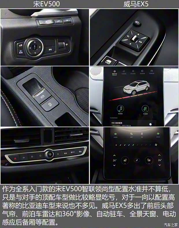 比亚迪 宋新能源 2019款 宋EV500 智联领尚型 比亚迪 宋新能源 2019款 宋EV500 智联领尚型