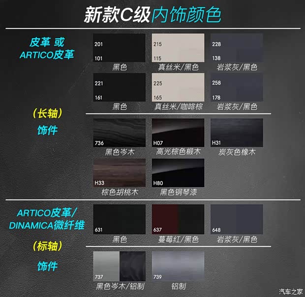 北京奔馳 奔馳C級(jí) 2019款 C 180 L 時(shí)尚型
