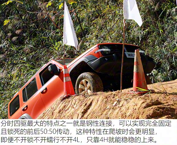 长城汽车 坦克300 2021款 2.0T 基本型 长城汽车 坦克300 2021款 2.0T 基本型