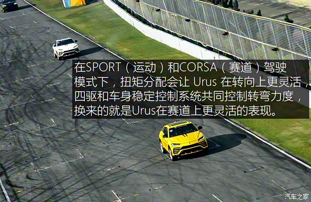 兰博基尼 Urus 2018款 4.0T V8 兰博基尼 Urus 2018款 4.0T V8