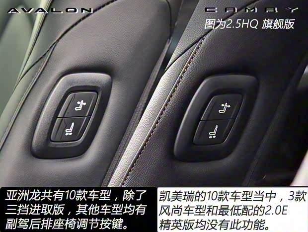 一汽丰田 亚洲龙 2019款 双擎 2.5L Limited旗舰版 国VI 一汽丰田 亚洲龙 2019款 双擎 2.5L Limited旗舰版 国VI