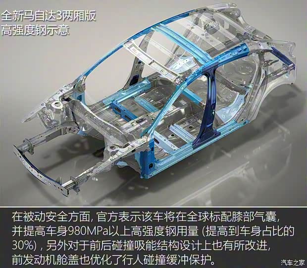 馬自達(進口) 馬自達3(進口) 2019款 兩廂版