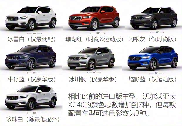 沃爾沃亞太 沃爾沃XC40 2020款 T5 四驅(qū)智雅運動版