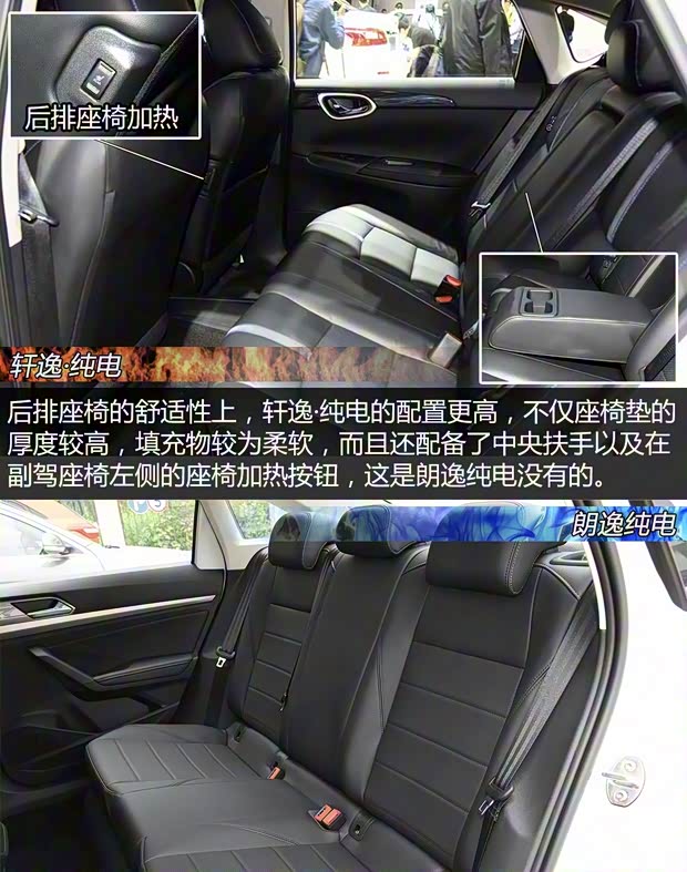 上汽大众 朗逸纯电 2019款 优享版