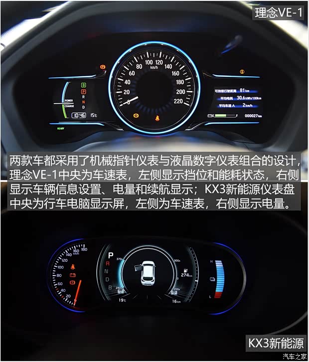 广汽本田 理念VE-1 2019款 标准型