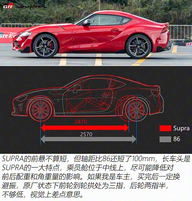 丰田(进口) SUPRA 2021款 GR SUPRA 3.0T 标准型