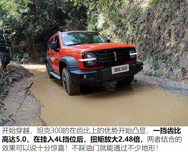 长城汽车 坦克300 2021款 越野版 2.0T 征服者 长城汽车 坦克300 2021款 越野版 2.0T 征服者