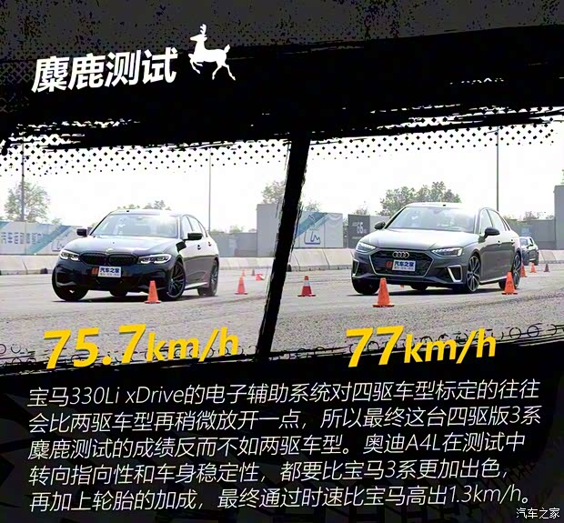 华晨宝马 宝马3系 2020款 330Li xDrive M运动曜夜套装