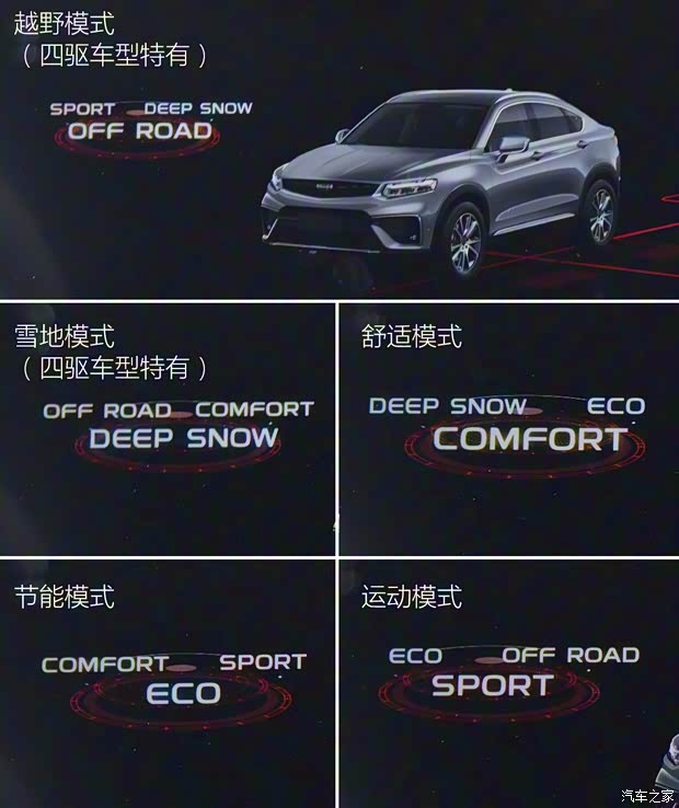吉利汽车 星越 2019款 基本型 吉利汽车 星越 2019款 基本型