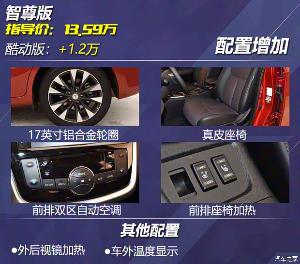 東風(fēng)日產(chǎn) 騏達(dá)TIIDA 2021款 1.6L CVT智行版