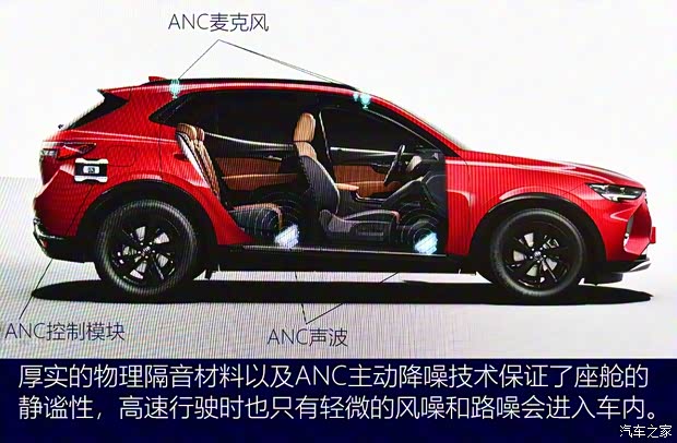 上汽通用別克 昂科威S 2020款 四驅(qū)艾維亞