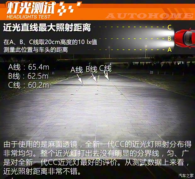 一汽-大眾 一汽-大眾CC 2019款 380TSI 魅顏版