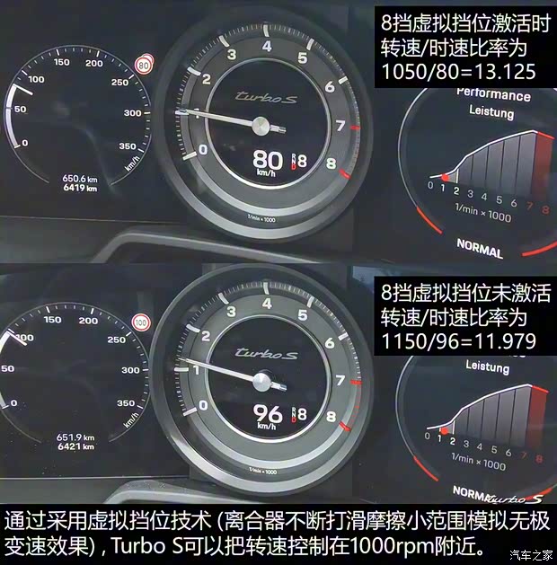 保时捷 保时捷911 2020款 Turbo S 3.8T