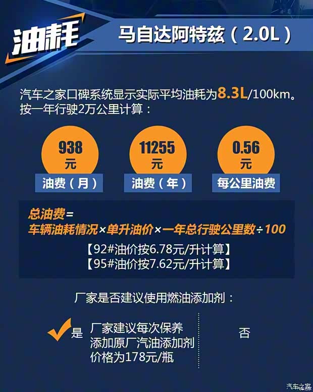 一汽馬自達 阿特茲 2018款 2.5L 藍天至尊版