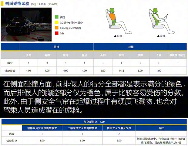 一汽紅旗 紅旗H5 2018款 30TD 智聯韻動版