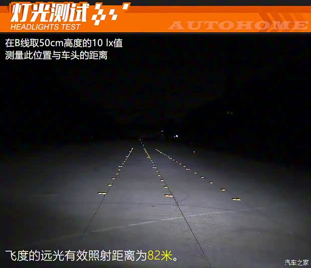 廣汽本田 飛度 2021款 1.5L CVT潮越Max版