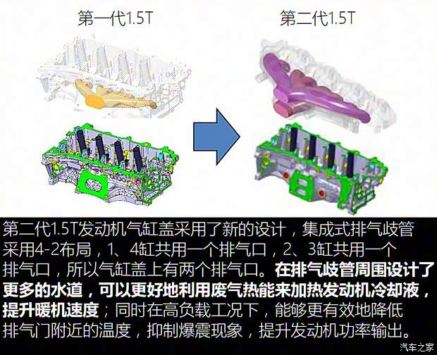 广汽本田 雅阁 2018款 260TURBO 旗舰版 广汽本田 雅阁 2018款 260TURBO 旗舰版