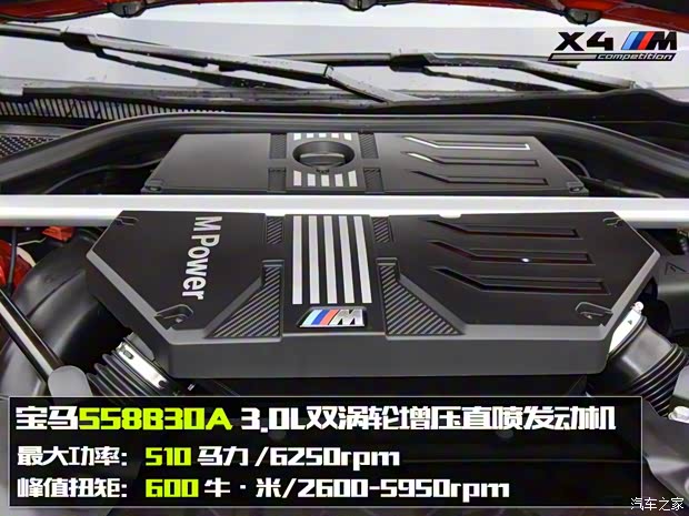 宝马M 宝马X4 M 2019款 X4 M雷霆版 宝马M 宝马X4 M 2019款 X4 M雷霆版