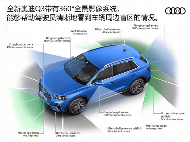 奥迪(进口) 奥迪Q3(进口) 2019款 基本型 奥迪(进口) 奥迪Q3(进口) 2019款 基本型