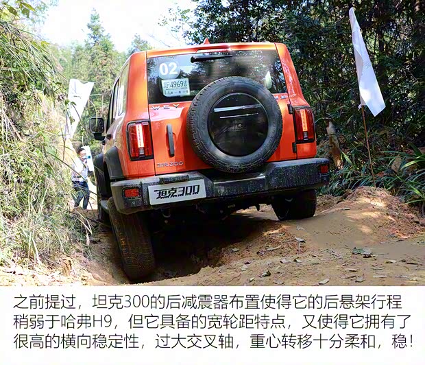 长城汽车 坦克300 2021款 越野版 2.0T 征服者 长城汽车 坦克300 2021款 越野版 2.0T 征服者