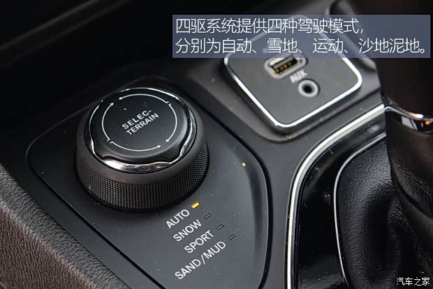 Jeep(进口) 自由光(进口) 2018款 Limited