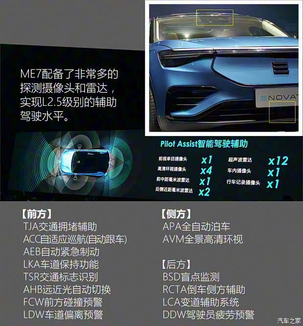 電咖汽車 天際ME7 2019款 基本型