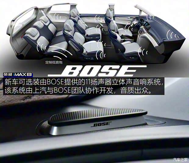 上汽集团 荣威iMAX8 2021款 400TGI 新赢家至尊版