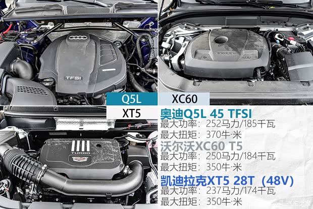 上汽通用凱迪拉克 凱迪拉克XT5 2021款 2.0T 四驅鉑金型