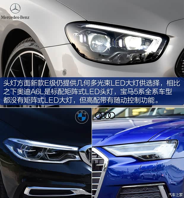 奔馳(進(jìn)口) 奔馳E級(jí)(進(jìn)口) 2021款 基本型