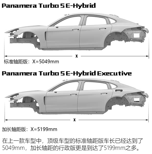 保时捷 Panamera 2021款 Panamera Turbo S 行政加长版 4.0T 保时捷 Panamera 2021款 Panamera Turbo S 行政加长版 4.0T