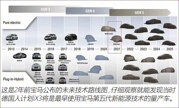 寶馬(進(jìn)口) 寶馬i4 2020款 Concept