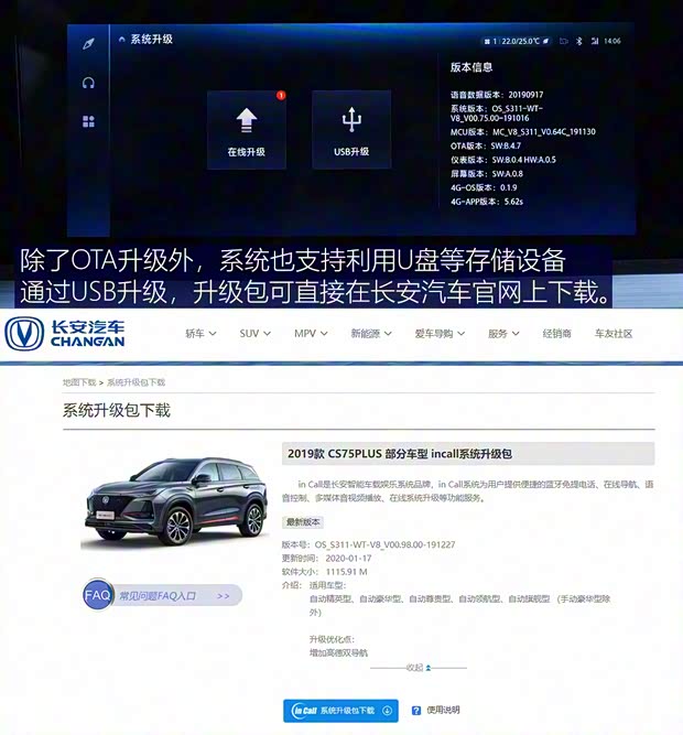 長安汽車 長安CS75 PLUS 2020款 2.0T 自動旗艦型