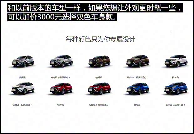 云度新能源 云度π3 2019款 Pro遠(yuǎn)行版 尊貴型(單色) 云度新能源 云度π3 2019款 Pro遠(yuǎn)行版 尊貴型(單色)