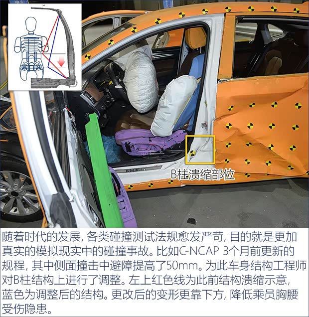 上汽集團 榮威i5 2018款 基本型