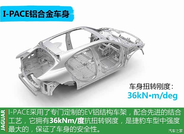 捷豹 捷豹I-PACE 2018款 EV400 首发限量版