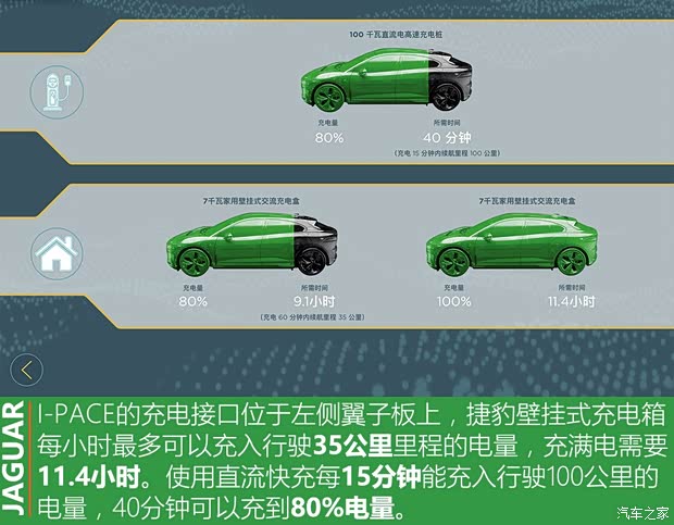 捷豹 捷豹I-PACE 2018款 EV400 首发限量版